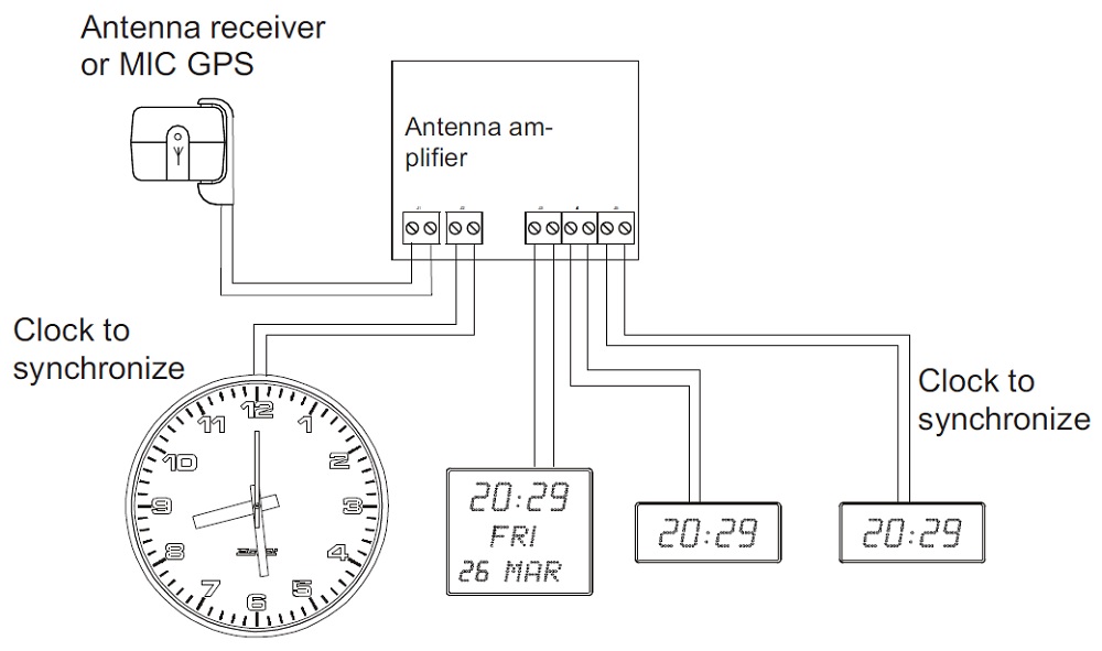 Схема подключения BODET ANTENNA AMPLIFIER