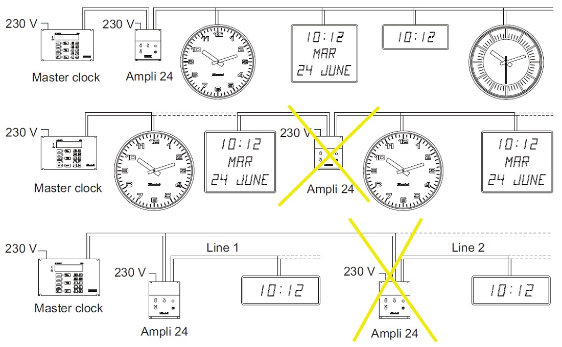 Схема подключения BODET IMPULSE amplifier