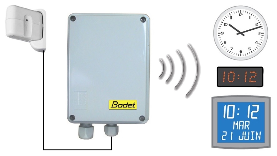 Схема подключения BODET Nanotime DCF-DHF