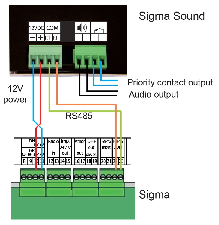 Схема подключения BODET SIGMA Sound