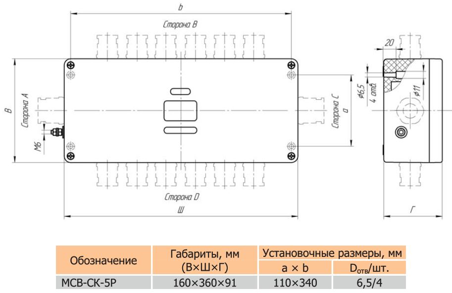Габаритные размеры клеммной коробки МСВ-СК-5P