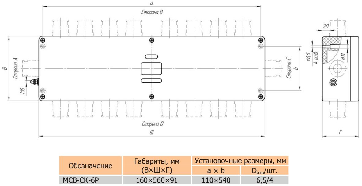 Габаритные размеры клеммной коробки МСВ-СК-6P