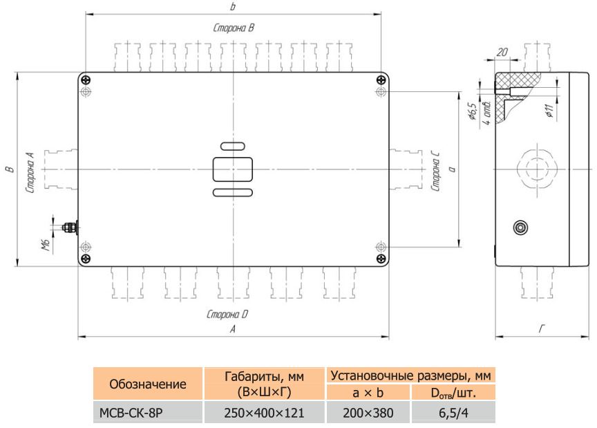 Габаритные размеры клеммной коробки МСВ-СК-8P