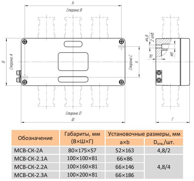 Габаритные размеры клеммной коробки МСВ-СК-2А (-2.xА)