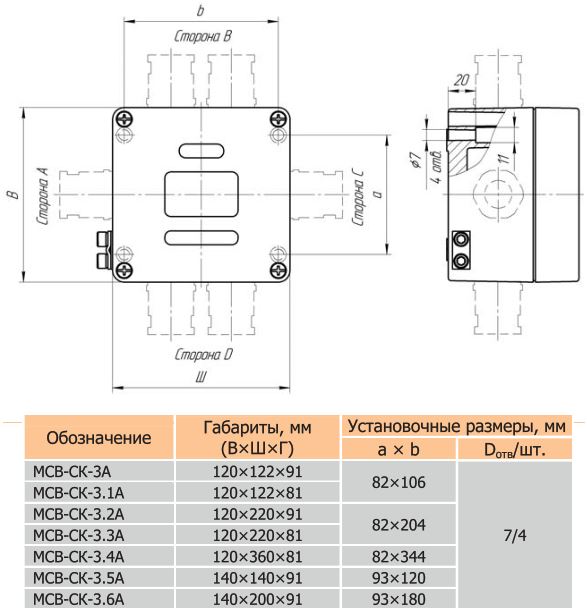 Габаритные размеры клеммной коробки МСВ-СК-3А (-3.xА)