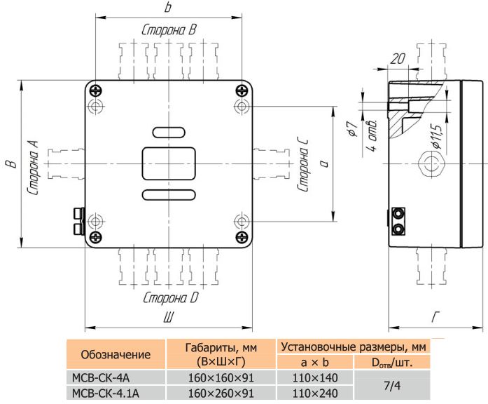 Габаритные размеры клеммной коробки МСВ-СК-4А (-4.xА)