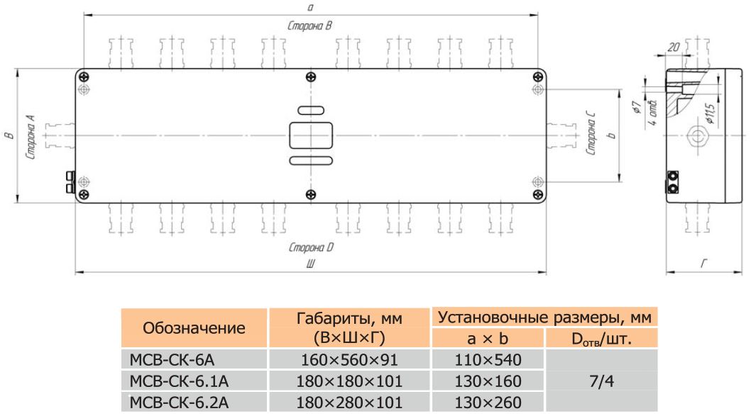 Габаритные размеры клеммной коробки МСВ-СК-6А (-6.xА)