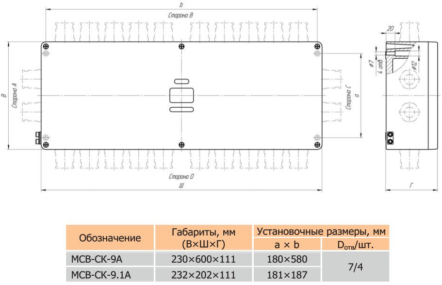 Габаритные размеры клеммной коробки МСВ-СК-9А (-9.xА)