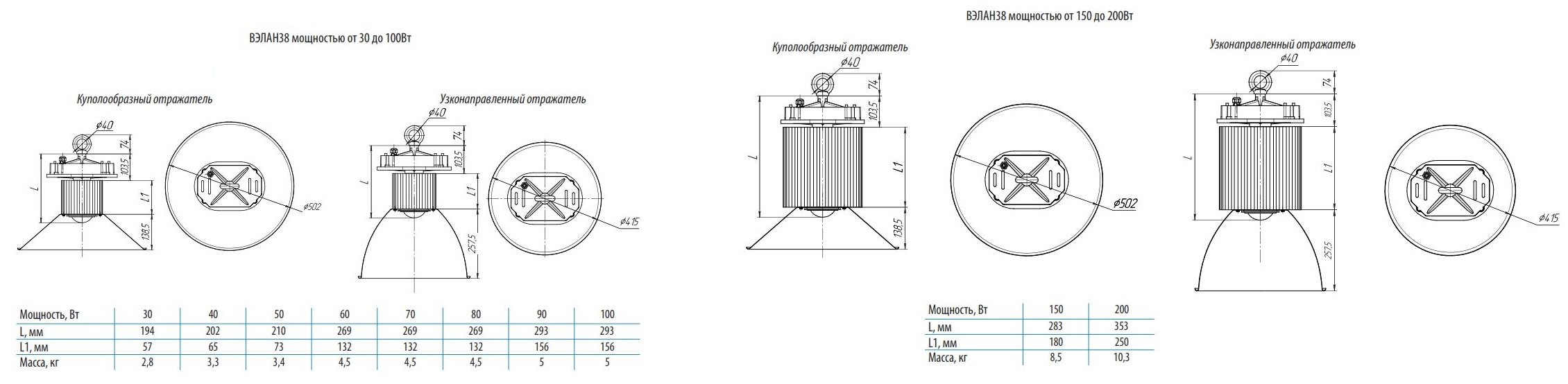 Размеры светильников ВЭЛАН 38