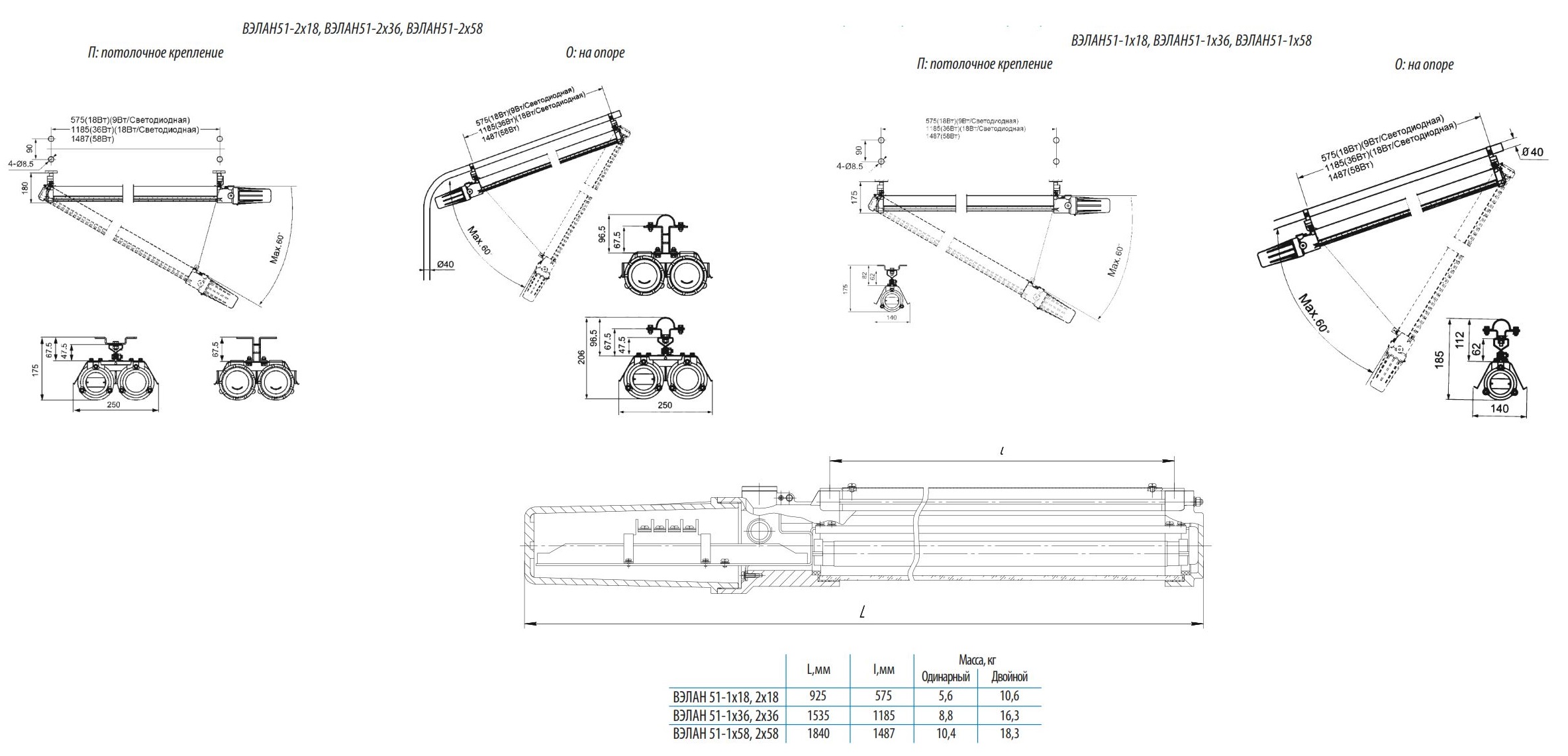 Размеры светильников ВЭЛАН 51