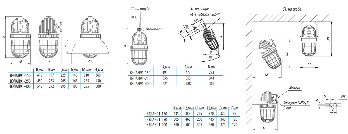 Размеры светильников ВЭЛАН 91