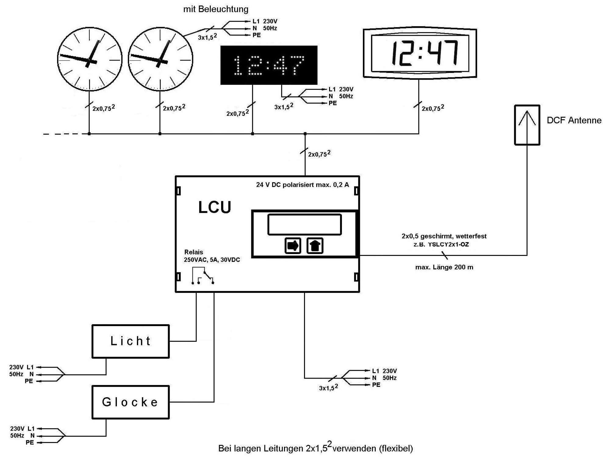 Схема подключения SCHAUER LCU-I102