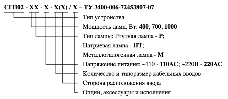 Формирование маркировки Горэлтех СГП02