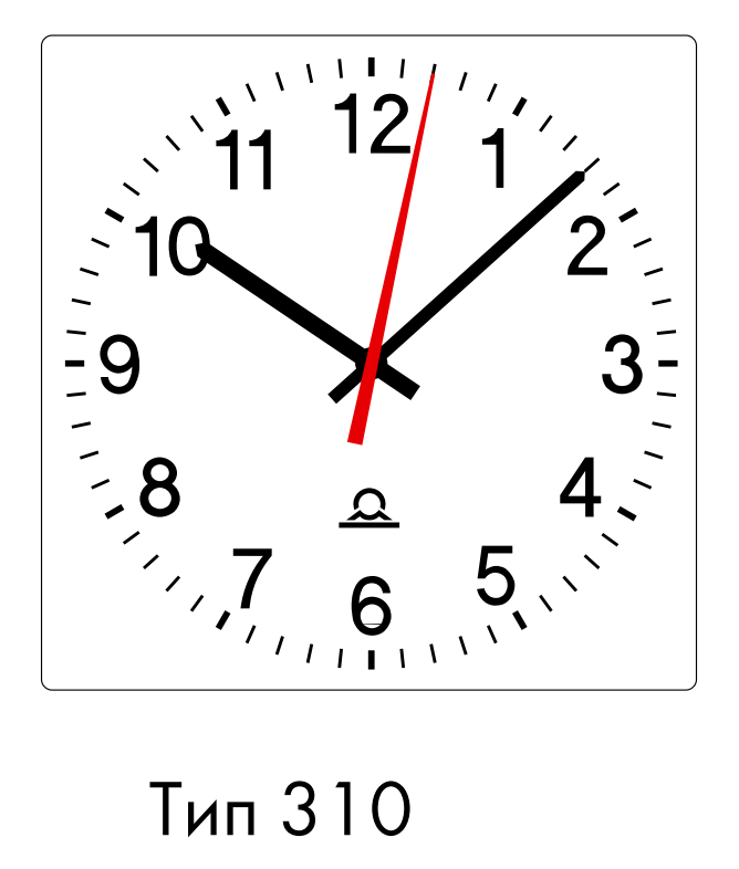 Часы стрелочный циферблат. Часы вторичные Мобатайм 310. Mobatime стрелочные. Стрелочные часы циферблат. Аналоговые часы без стрелок.