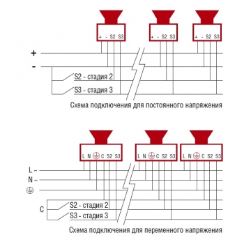 Взрывозащищённая сирена  BExS110D