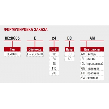 Взрывозащищённый маяк BExBG05E