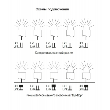 Взрывозащищённый маяк BExBG10D