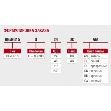 Взрывозащищённый маяк BExBG15D