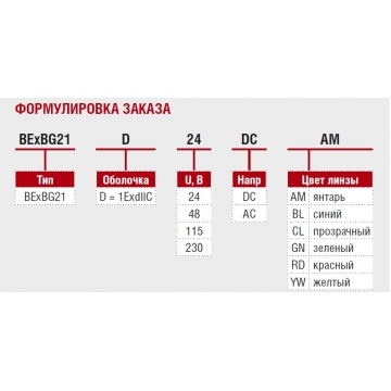 Взрывозащищённый маяк BExBG21D