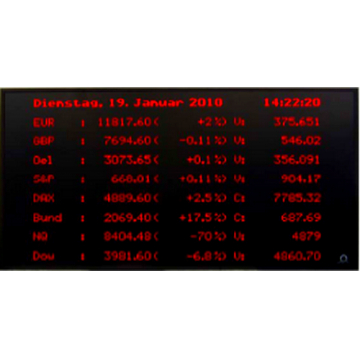 Информационная светодиодная панель DC/P.45