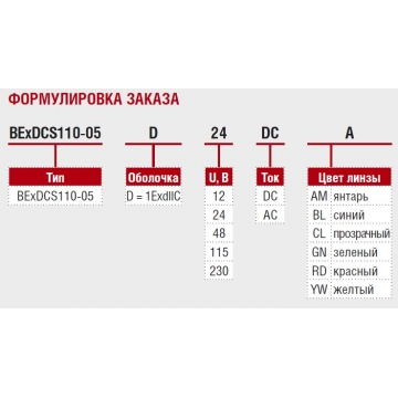 Взрывозащищённая сирена-маяк  BExDCS110-05D