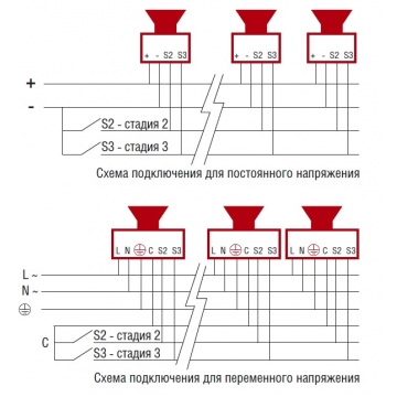 Взрывозащищённая сирена-маяк  BExCS110-L1D