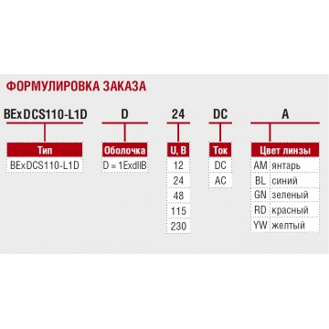 Взрывозащищённая сирена-маяк  BExDCS110-L1D