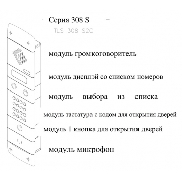 Всепогодный телефонный аппарат с функцией «Свободные руки» TLX 308 S2C