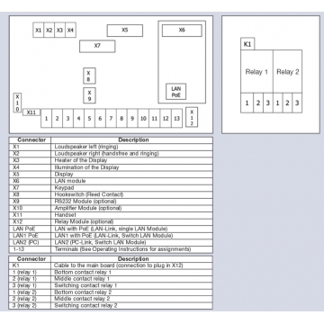 Всепогодный промышленный телефон (с реле) ResistTel IP2 relay