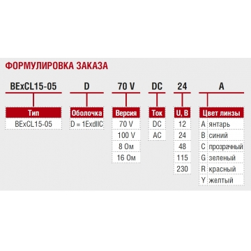 Взрывозащищенный громкоговоритель с лампой-вспышкой BExCL15-05D