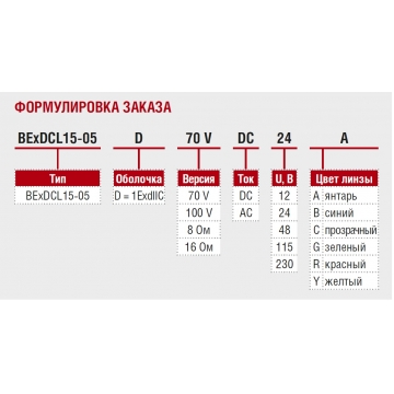 Взрывозащищенный громкоговоритель с лампой-вспышкой BExDCL15-05D