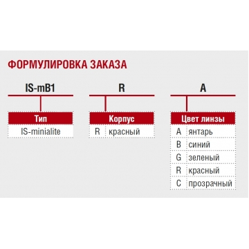 Взрывозащищённый маяк (искробезопасный) IS-mB1