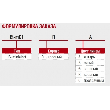 Взрывозащищённая сирена-маяк (искробезопаная) IS-mC1