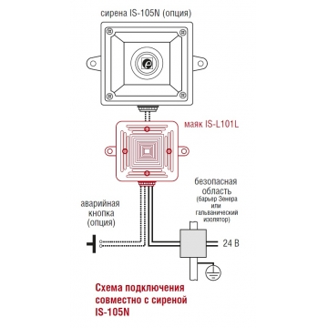 Взрывозащищённая сирена-маяк (искробезопасная) IS-A105N/IS-L101L