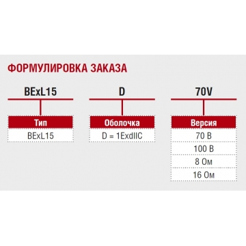 Взрывозащищённый громкоговоритель BExL15D