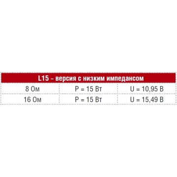 Взрывозащищённый громкоговоритель BExL15D