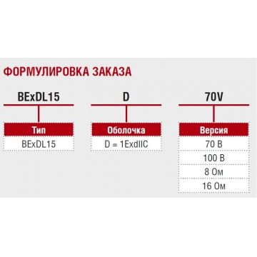 Взрывозащищённый громкоговоритель BExDL15D