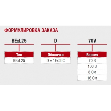 Взрывозащищённый громкоговоритель BExL25D