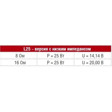 Взрывозащищённый громкоговоритель BExL25D