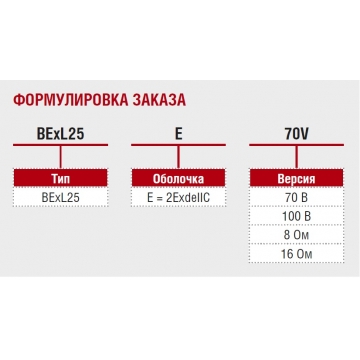 Взрывозащищённый громкоговоритель BExL25E