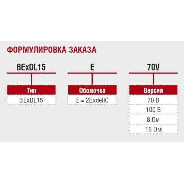 Взрывозащищённый громкоговоритель BExDL15E