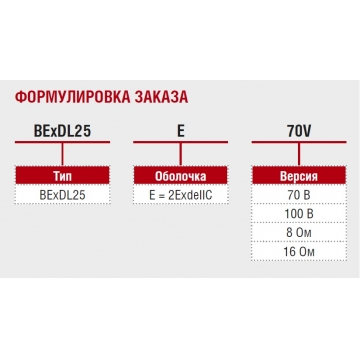 Взрывозащищённый громкоговоритель BExDL25E