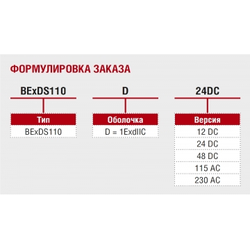 Взрывозащищённая сирена  BExDS110D