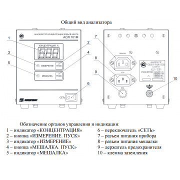 Анализатор концентрации воды в нефти лабораторный АОЛ 101М