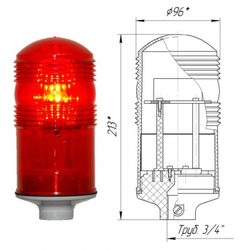 Заградительный огонь ЗОМ-48LED