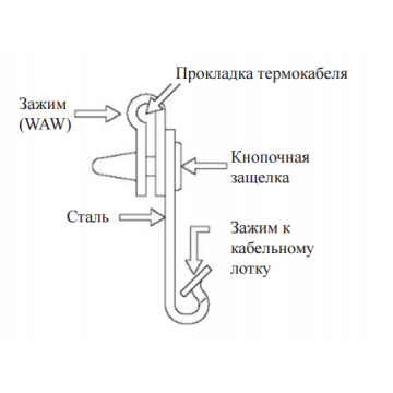 Монтажный зажим CC-2N