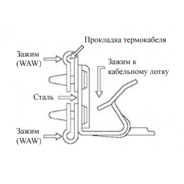 Монтажный зажим CC-10W