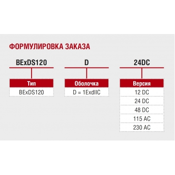 Взрывозащищённая сирена  BExDS120D
